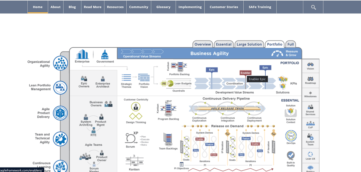 Hummingbird Agile screenshot 2